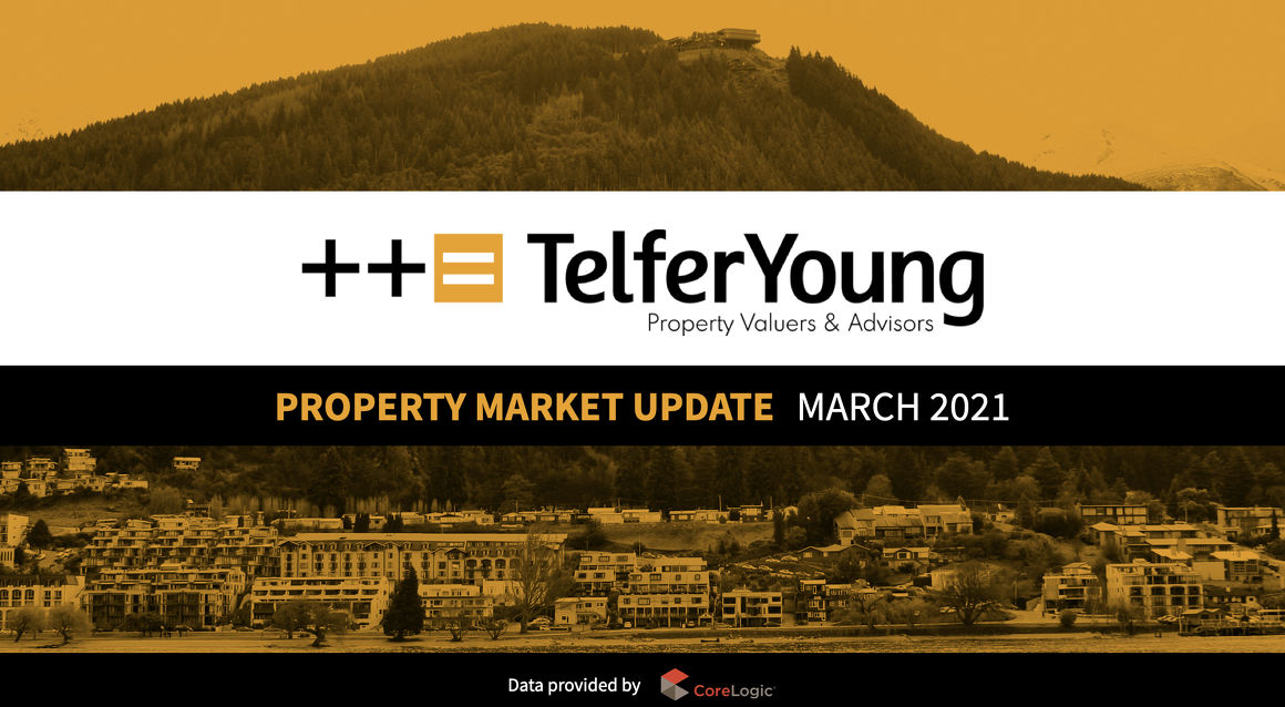 Property Market Update - March 2021