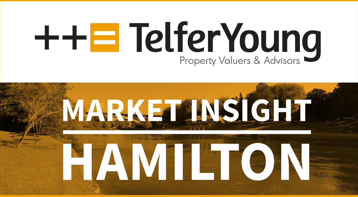 Hamilton Market Insights